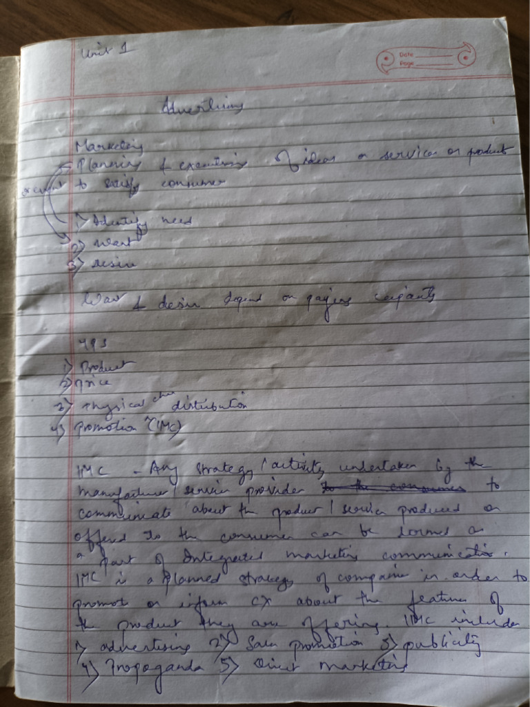 IMC Main Notes | PDF