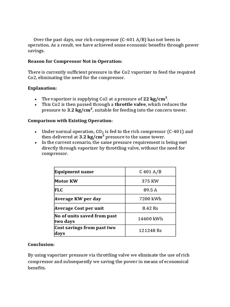 C 401 | PDF