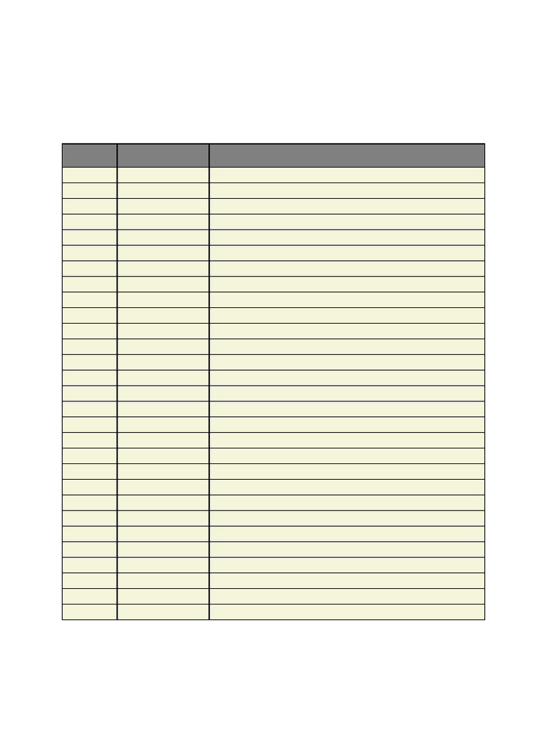 SSC CGL Tier 1 20-Day Study Plan | PDF
