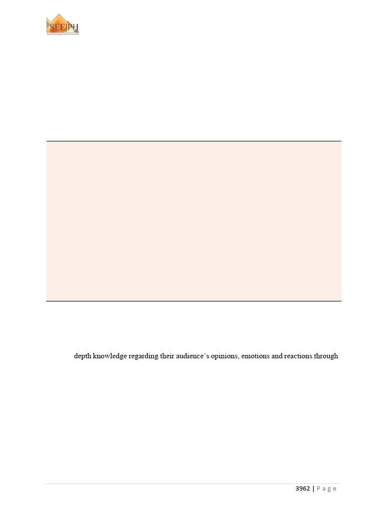 Sentiment Analysis for Predictive Insights in the | PDF | Analytics ...