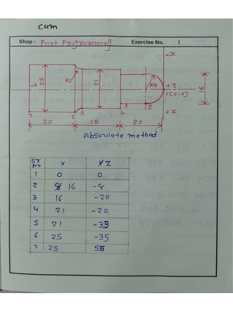 Part | PDF