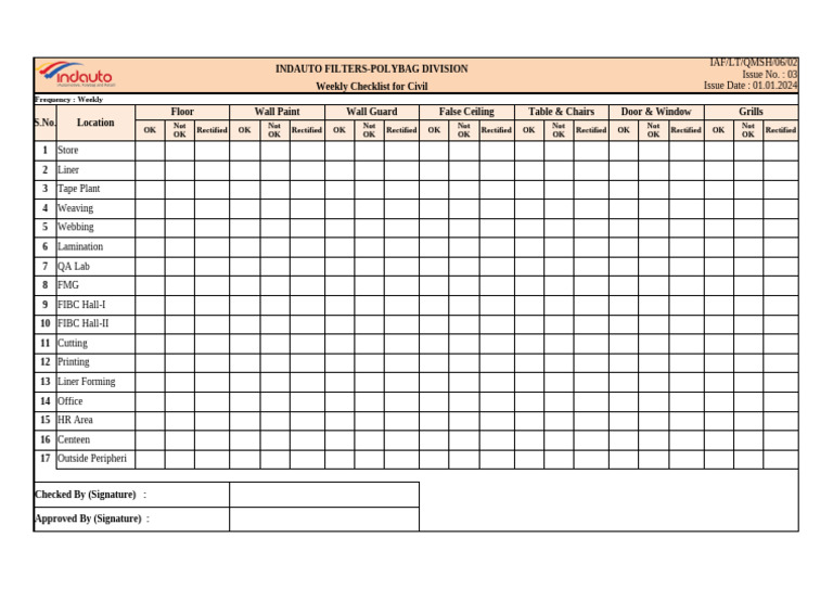 IAF LT QMSH 06 02 Checklist For Civil | PDF