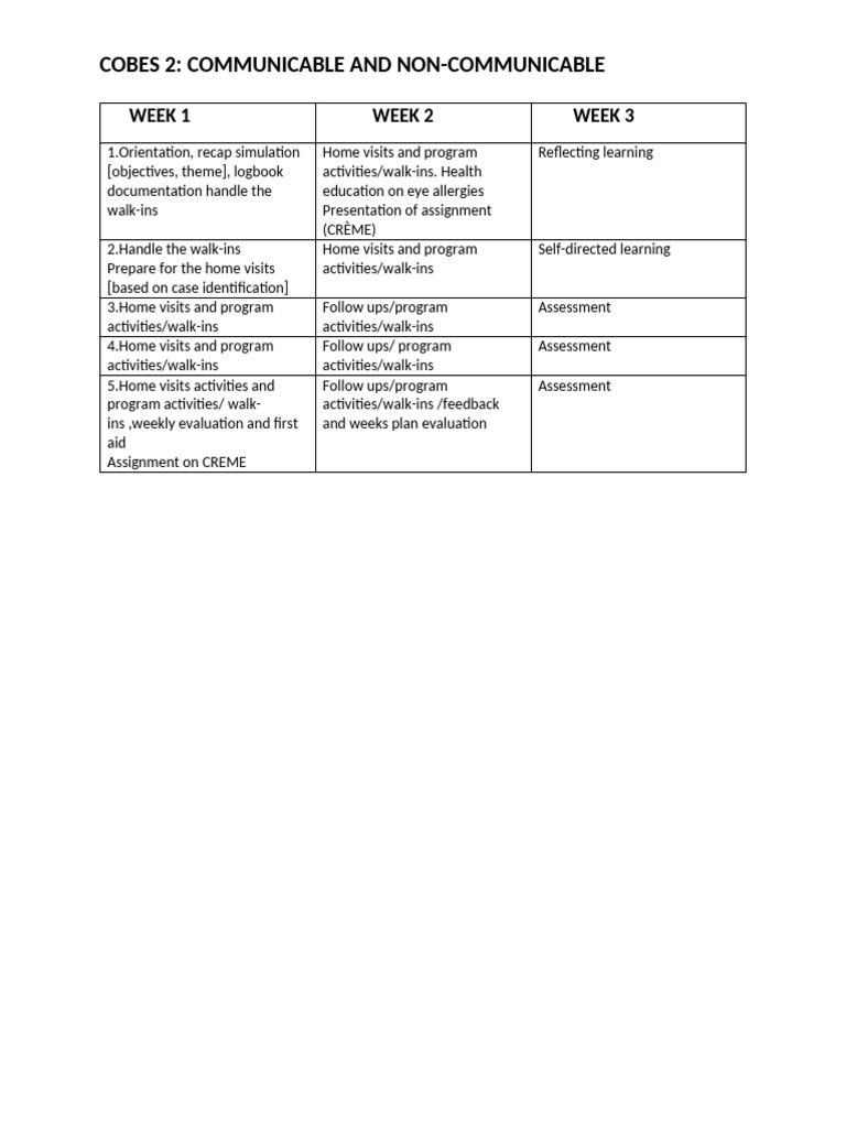 COBES 2: Weekly Health Program Overview | PDF