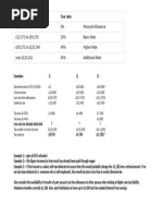 PAYE Coding Notice SA110 2025 | PDF | Taxes | Loans