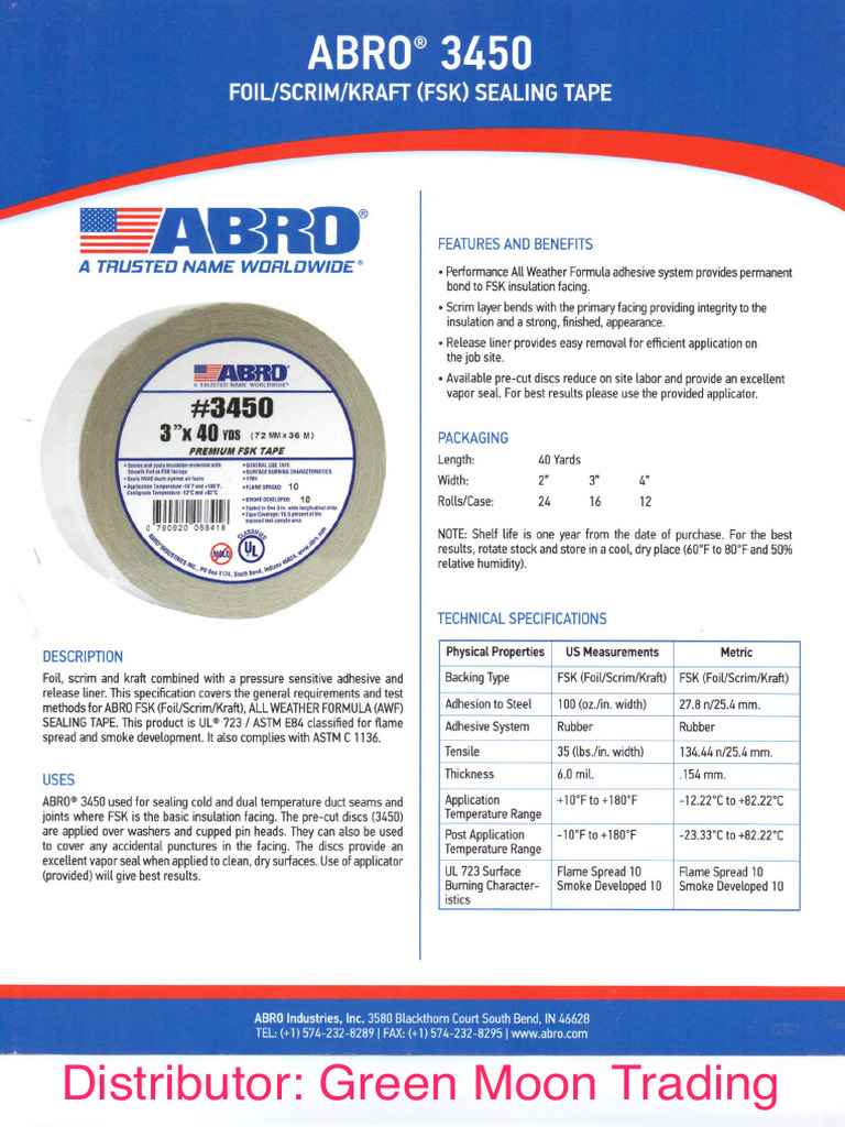 Abro Tapes | PDF
