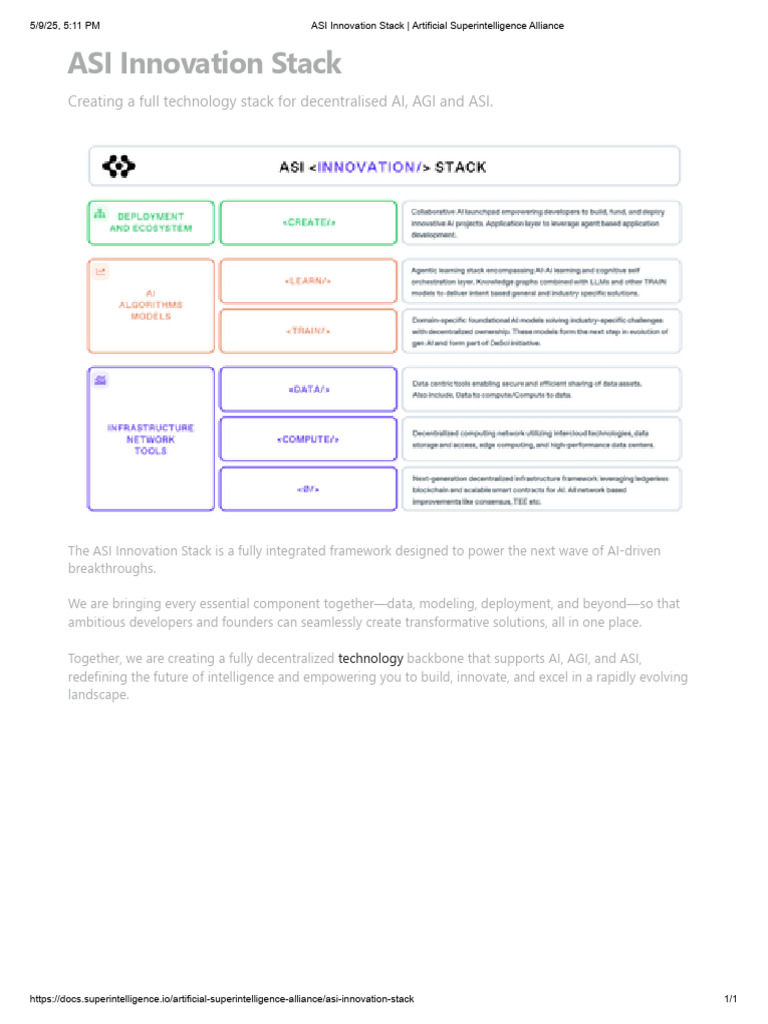 ASI Innovation Stack Overview | PDF
