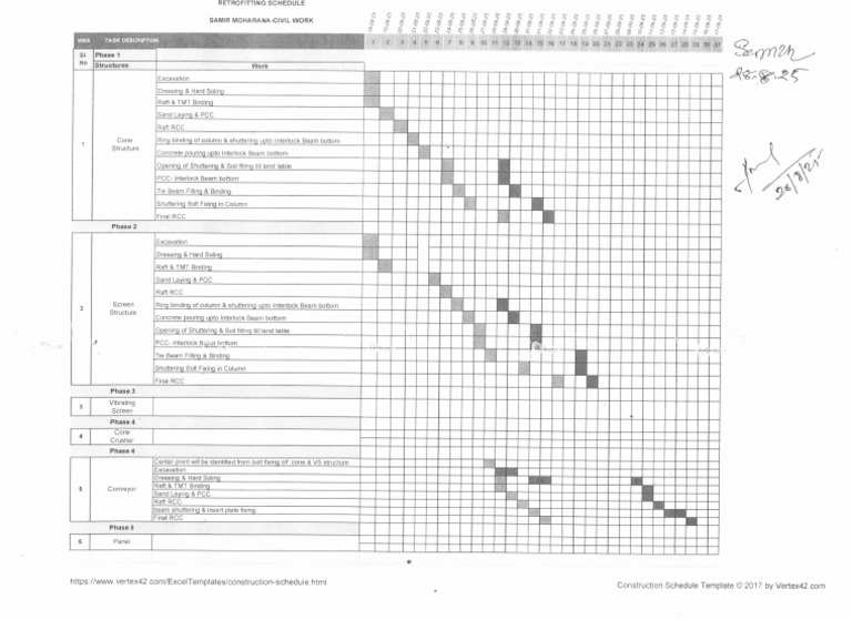 Project Planner | PDF