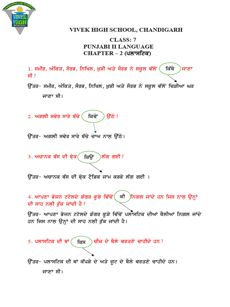 Punjabi II Class 7 Chapter 2 Notes | PDF