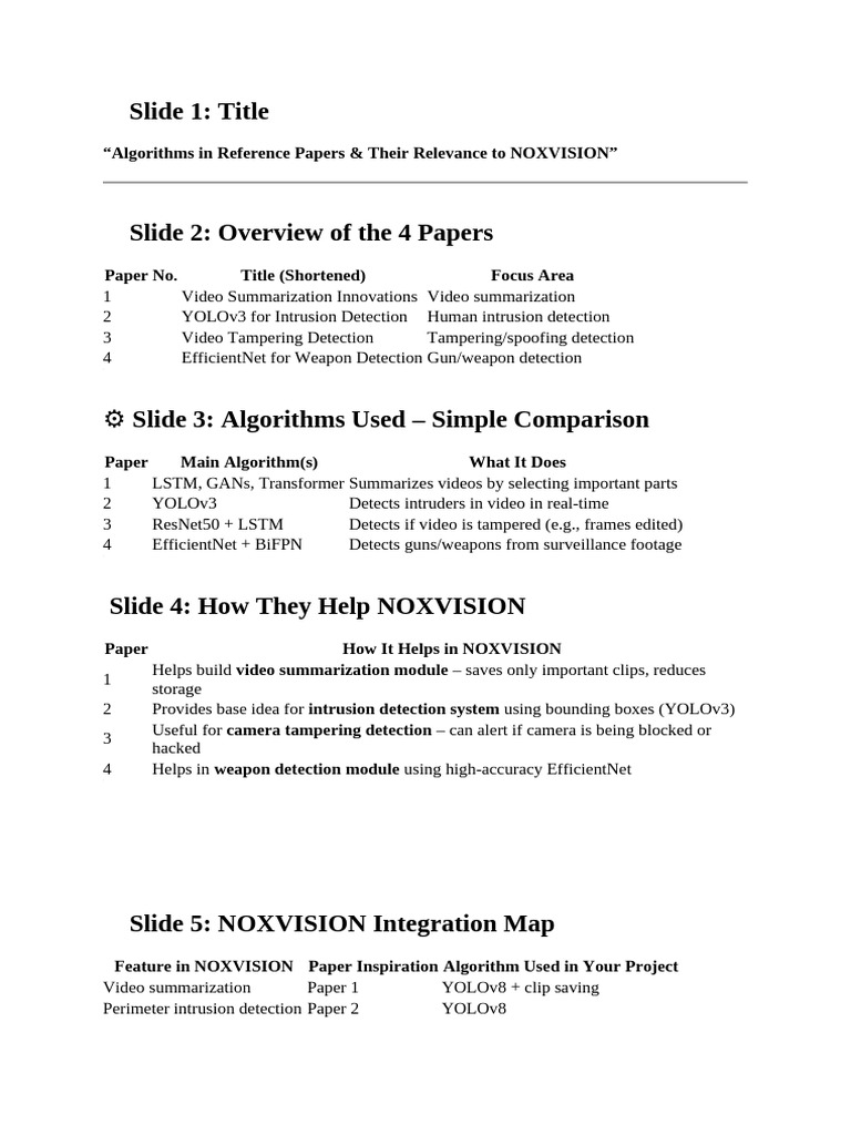 Algorithms in Reference Papers | PDF