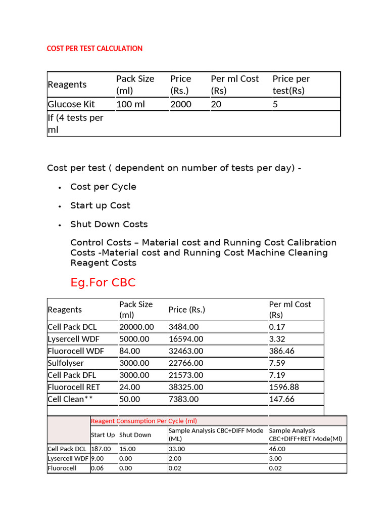 Cost Per Test Calculation | PDF