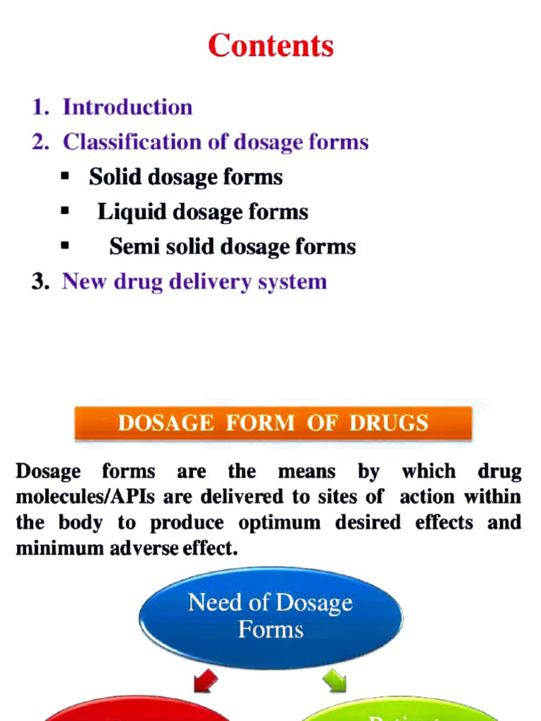 Introduction To Different Dosage Forms | PDF