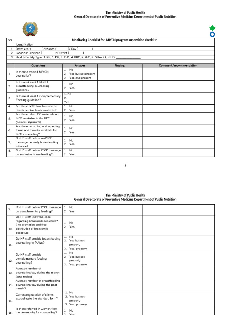 MIYCN Program Supervision Checklist | PDF | Breastfeeding | Chess Theory
