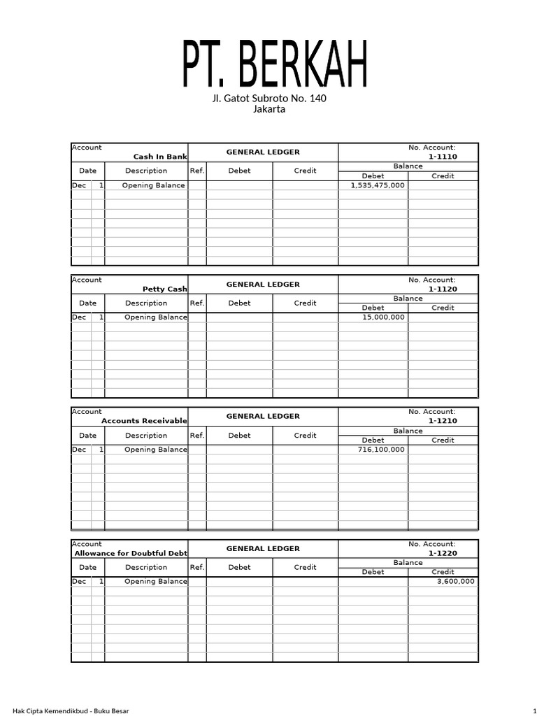 General Ledger Overview - Kemendikbud | PDF | Expense | Business