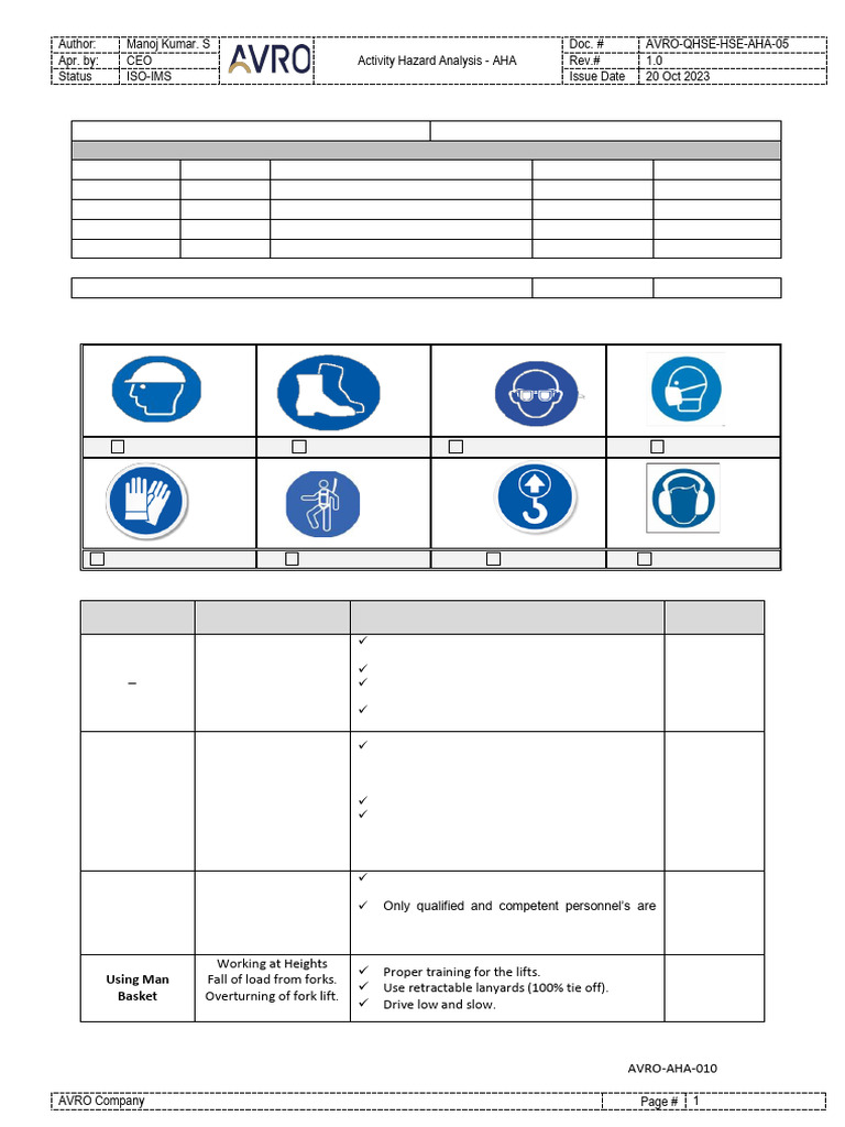 D.2.3. Risk Assessment Steel Structure Erection Works & Man-lift | PDF ...