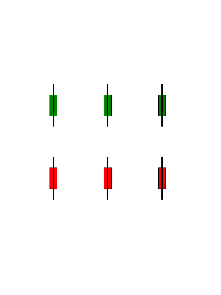 XAU/USD Scalping Candlestick Guide | PDF