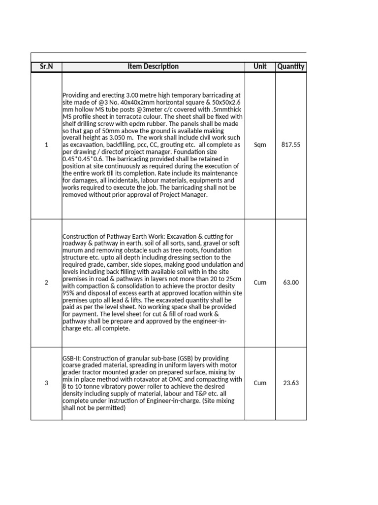 Temporary Barricading and Pathway Construction | PDF | Concrete | Pipe ...