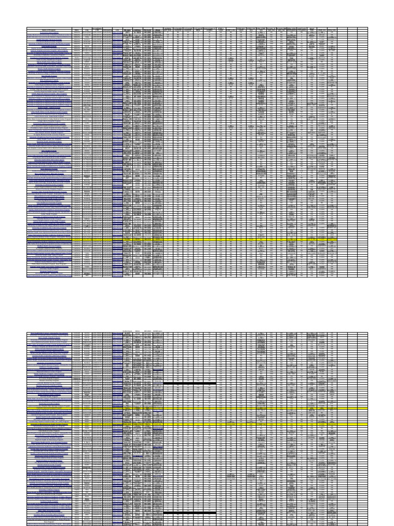 2026 Family Medicine IMG List | PDF | Health Care | Qualifications