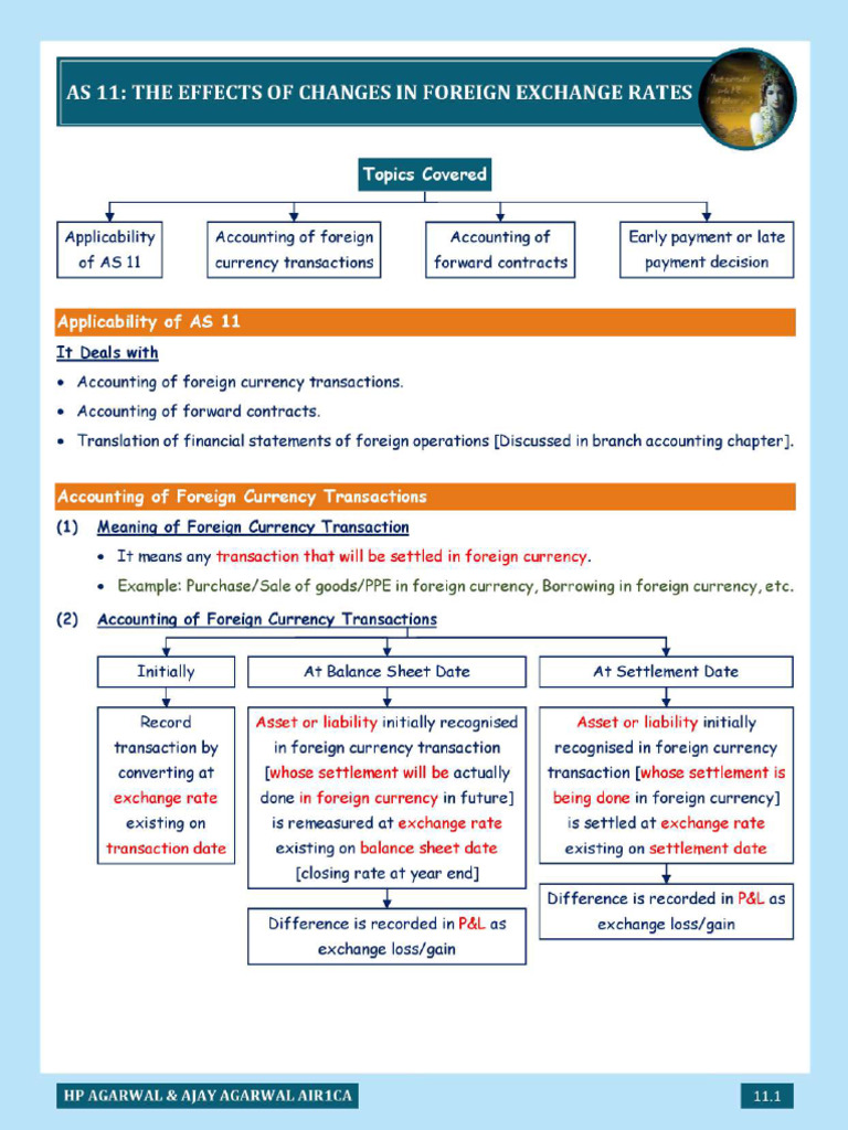 As 11 - Compressed | PDF