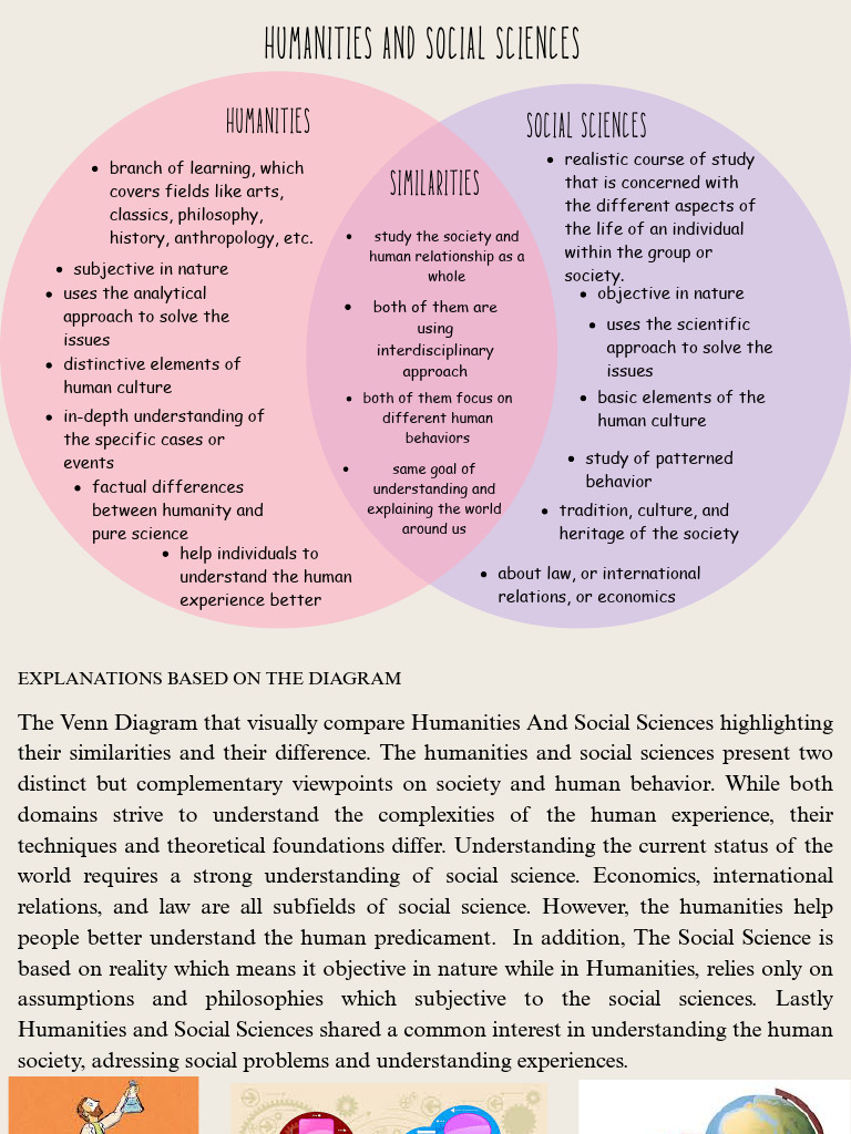 Comparing Humanities and Social Sciences | PDF | Social Sciences | Science