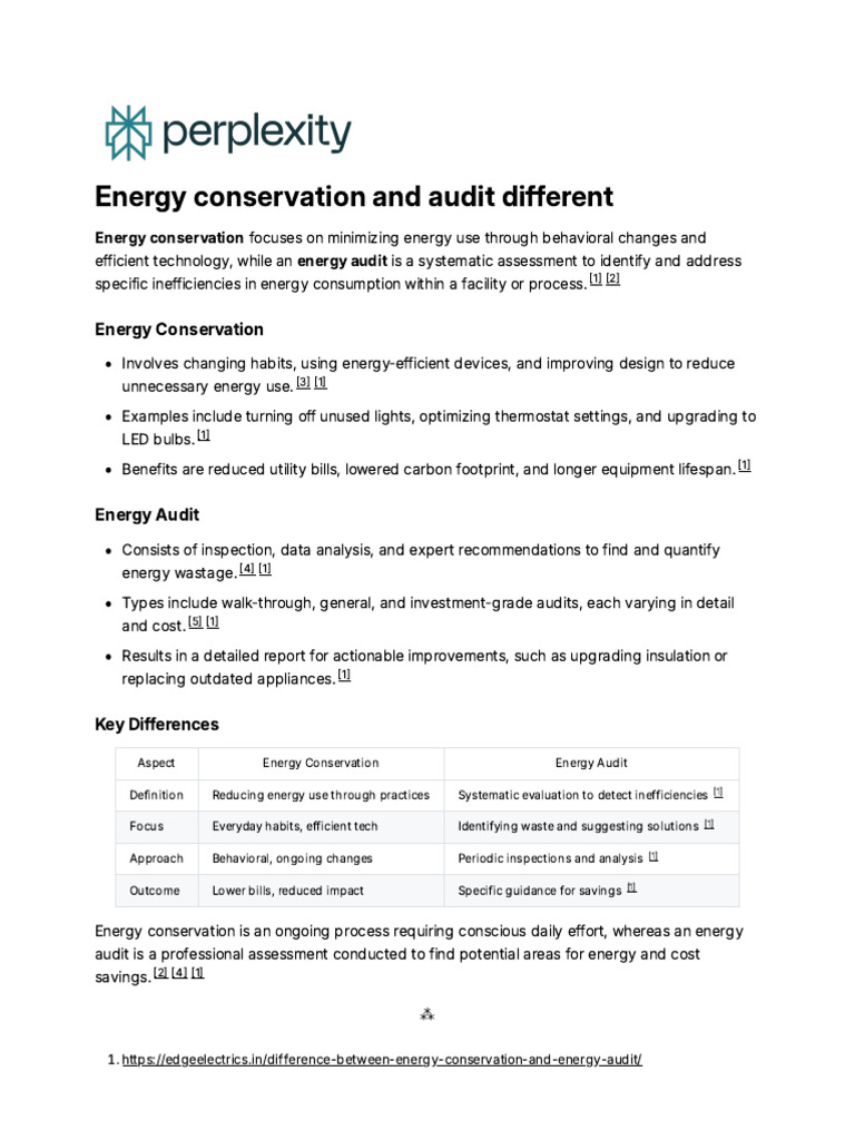 Energy Conservation vs. Audit Explained | PDF | Energy Conservation ...