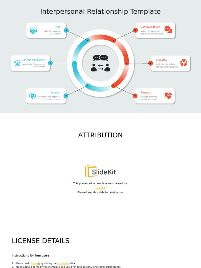 SKT04310-Interpersonal Relationship Template | PDF
