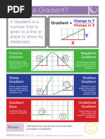 Calculating Gradients in Geography | PDF | Slope