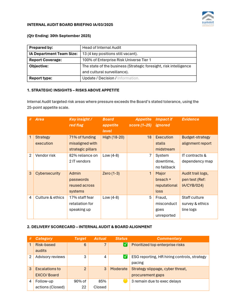 Internal Audit Risk Insights Q3 2025 | PDF | Internal Audit | Risk