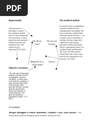 Modernism The Mythic Method The Objective Correlative And Impersonality T S Eliot Modernism
