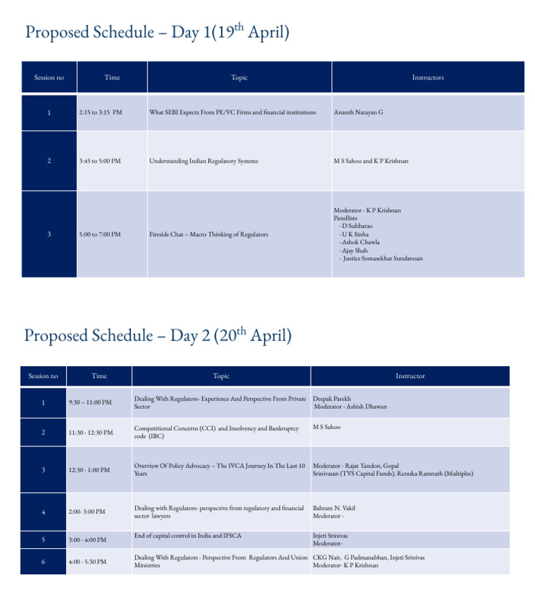 ICPP Exec Ed | PDF