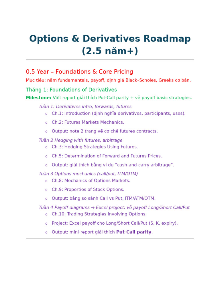 Options Roadmap | PDF