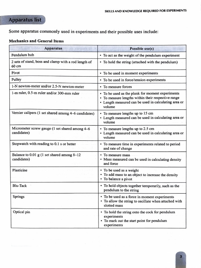 Essential Lab Apparatus for Experiments | PDF | Observational Error ...