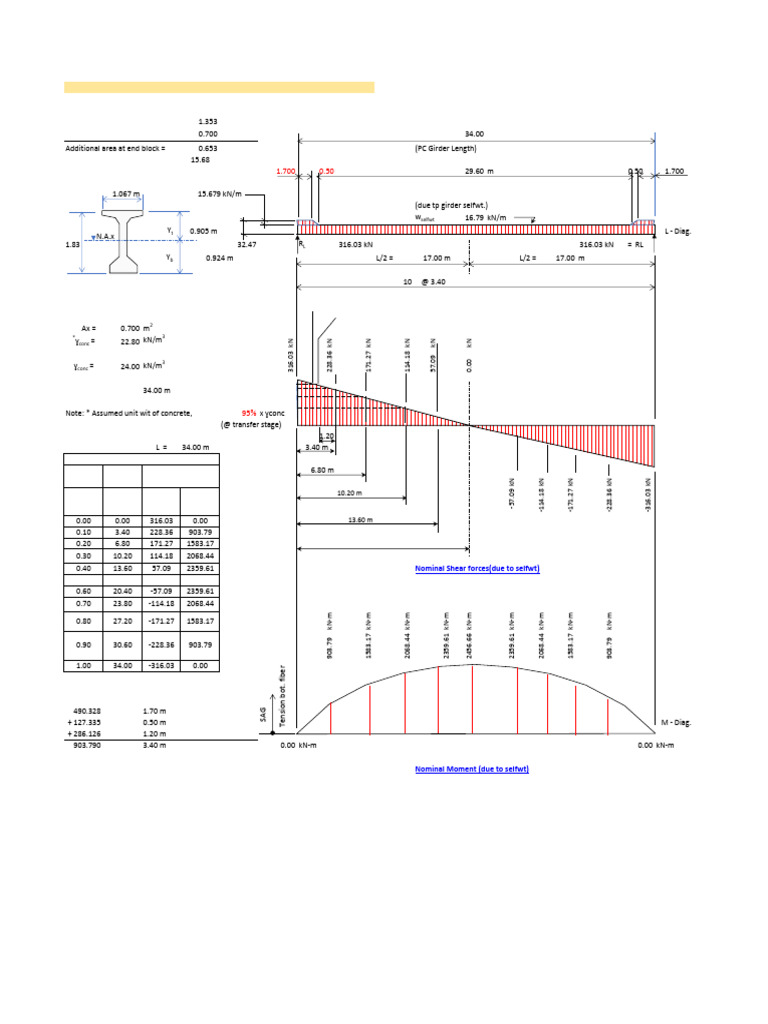 SP9 - Br1A - 3-Span - Int - Girder - Ext & Int Spans - Selfwt at ...