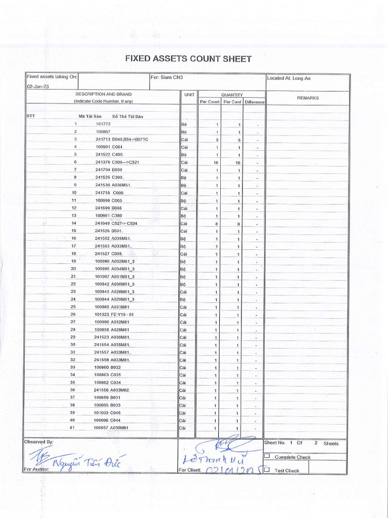 TFA Stock Count | PDF