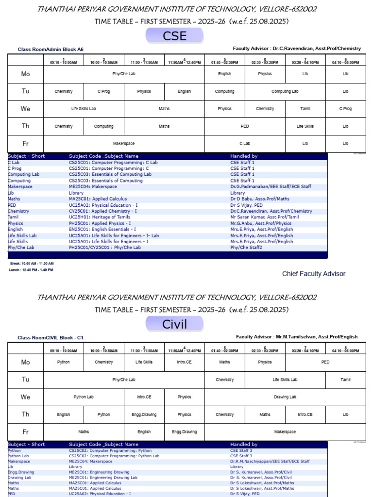First Semester Timetable 2025-26 | PDF | Physical Sciences | Engineering