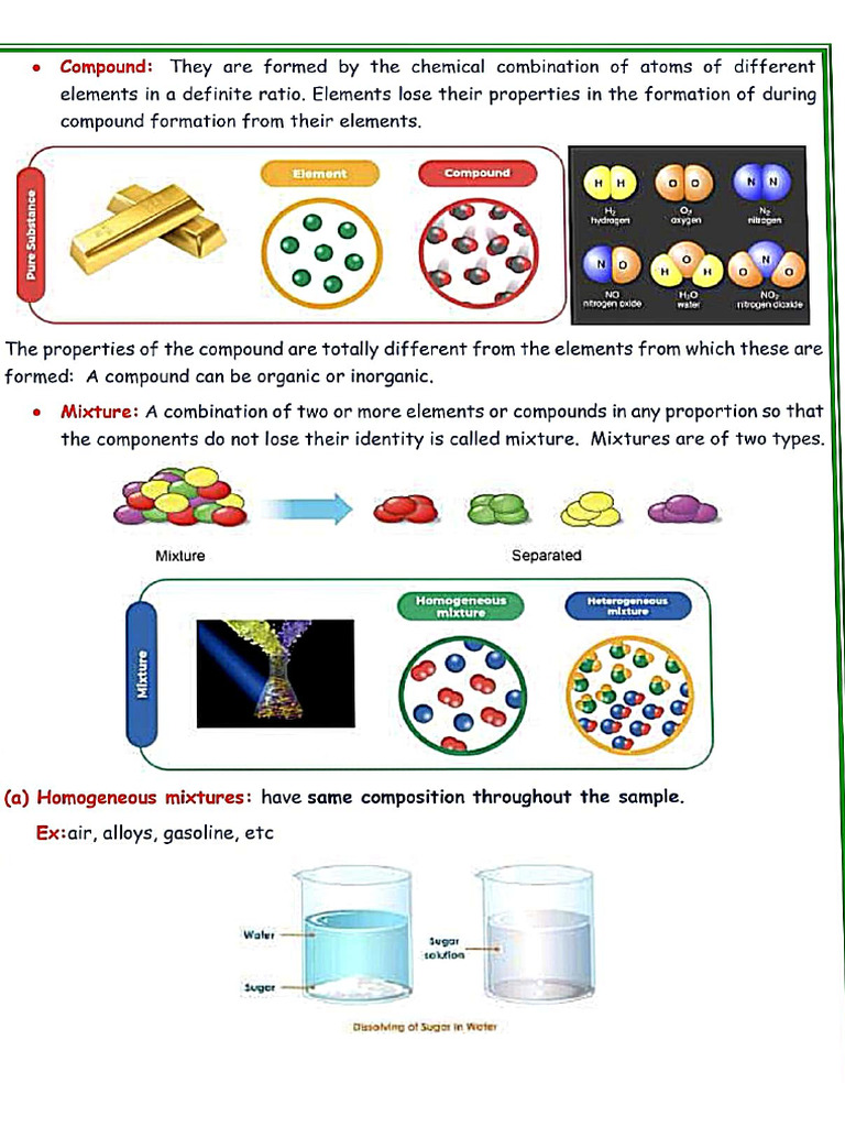 Some Basic Concepts of Chemistry Notes XL Std. | PDF