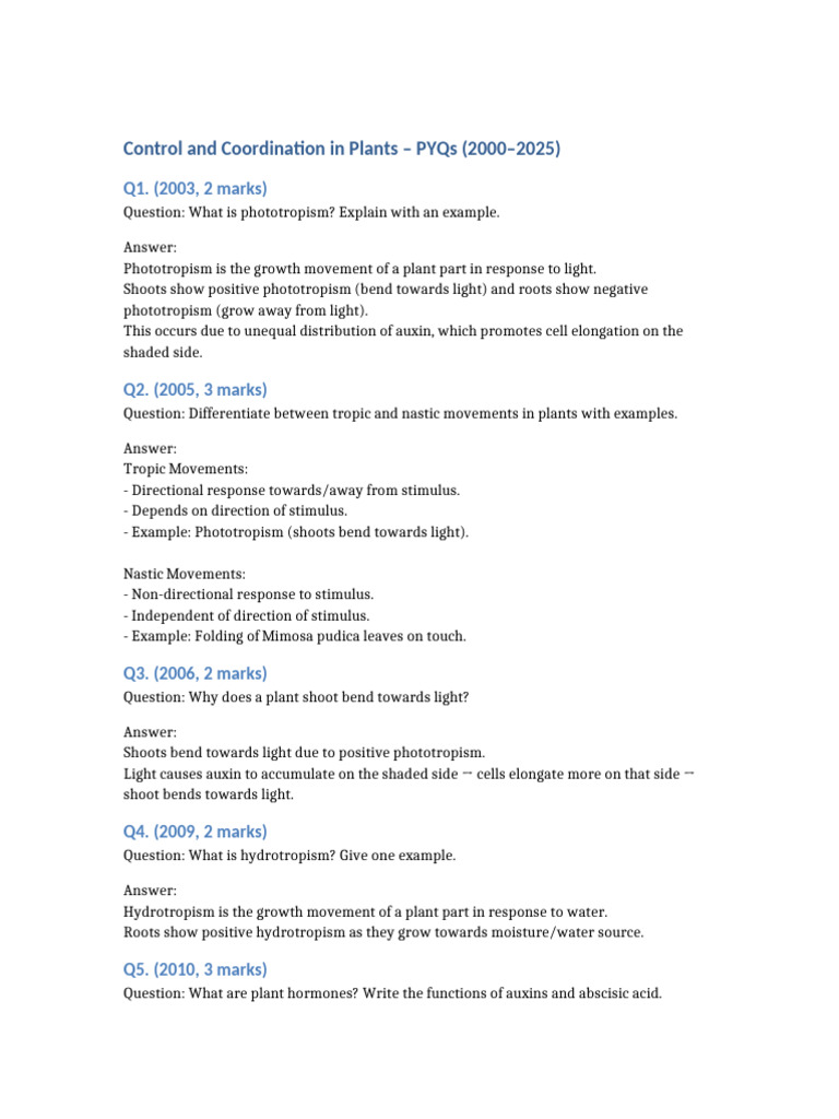 Plant Control and Coordination PYQs 2000-2025 | PDF | Plant Hormone | Auxin