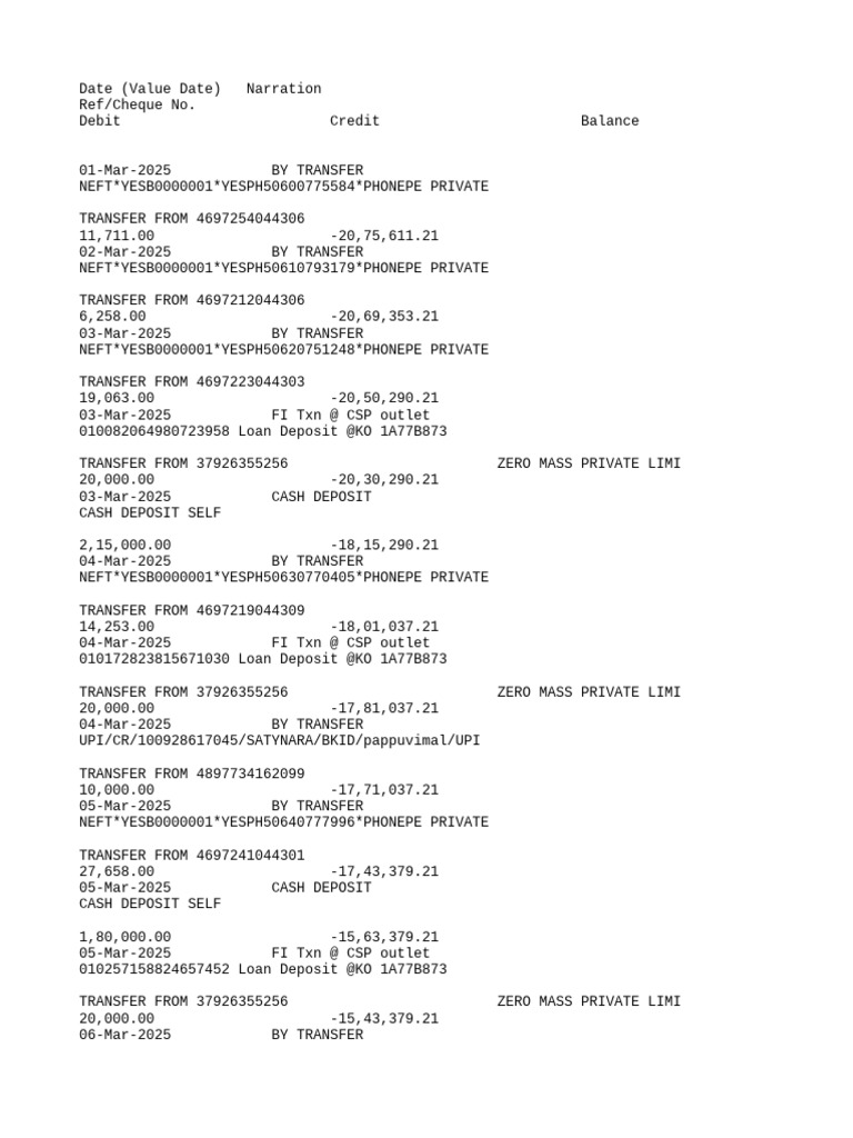 Transfers and Deposits Overview | PDF | Banking Technology | Business