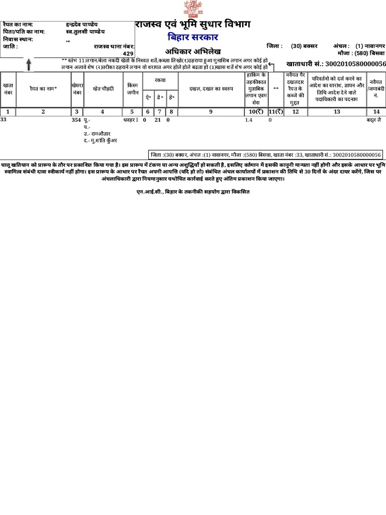 Bihar Bhulekh File - Name | PDF