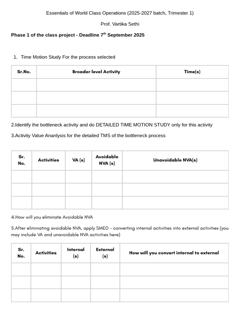 WCO Project | PDF