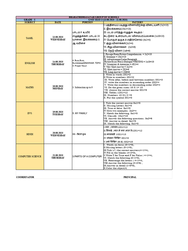 Grade I Unit Test 3 Schedule | PDF | Languages | Foreign Language Studies
