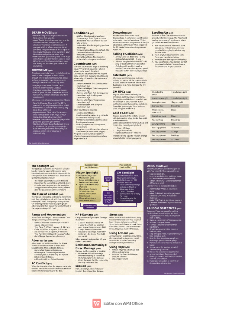 Daggerhear Ja | PDF