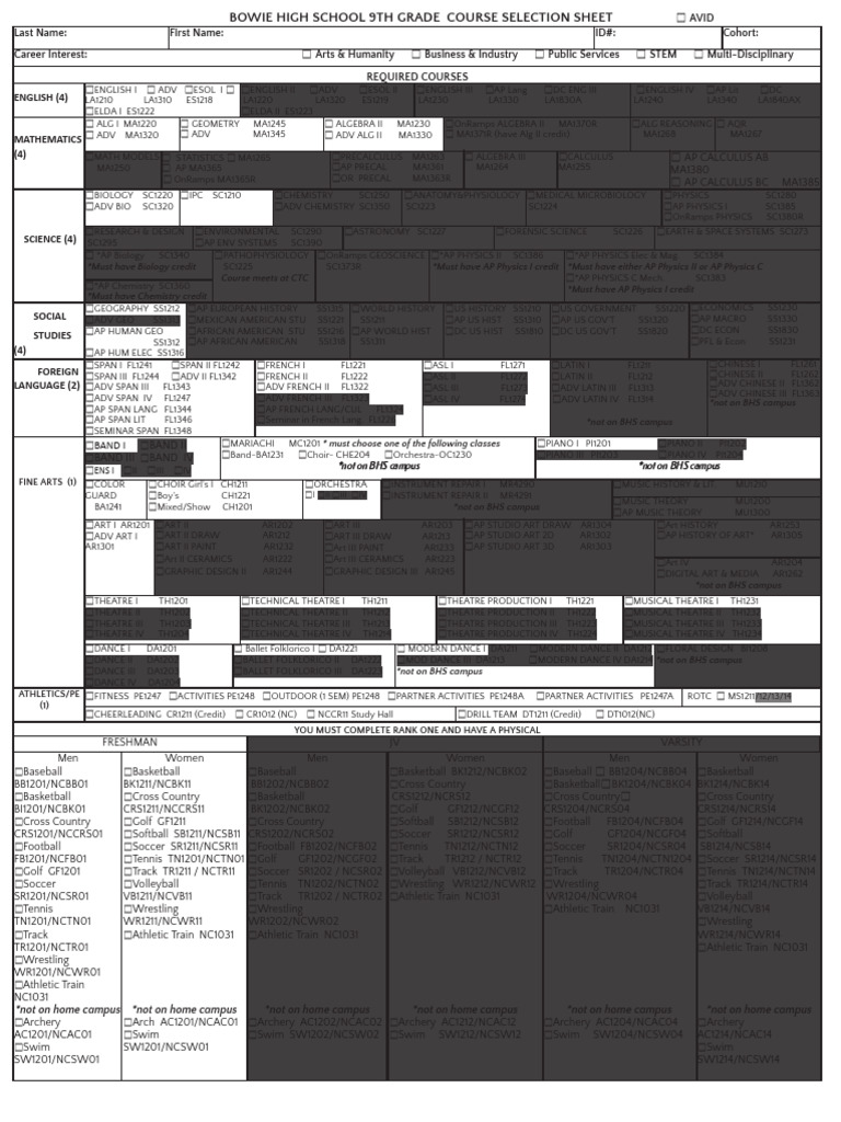 Bowie High School 9th Grade Course Guide | PDF