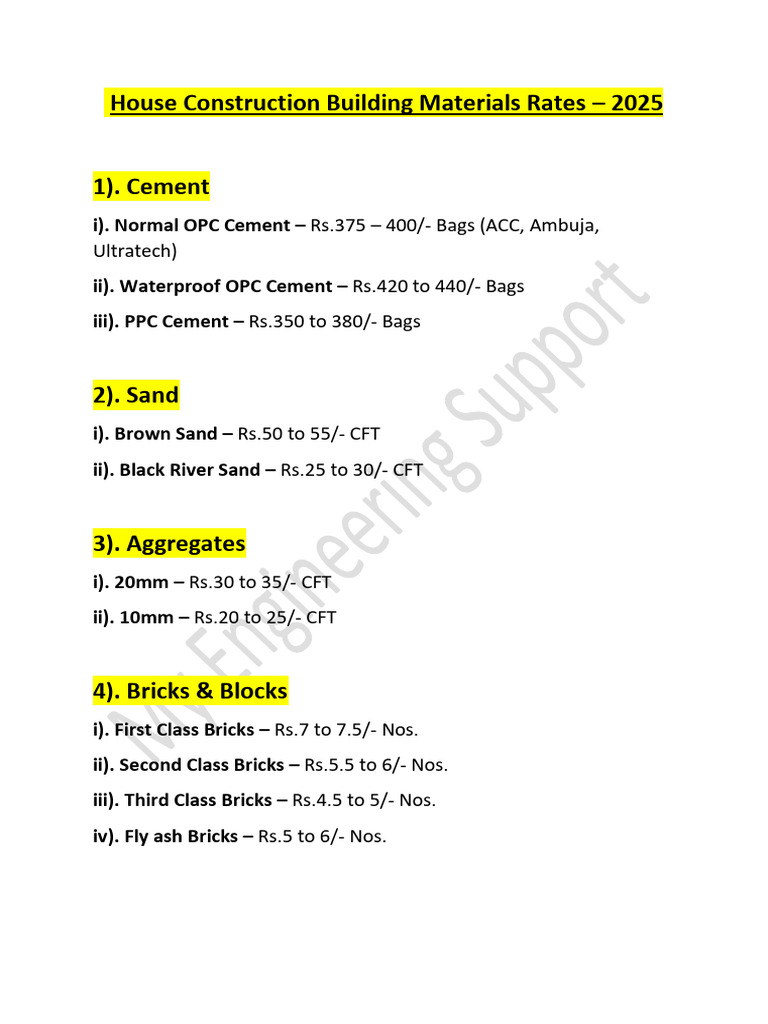 2025 Building Materials Rate List | PDF | Civil Engineering | Materials