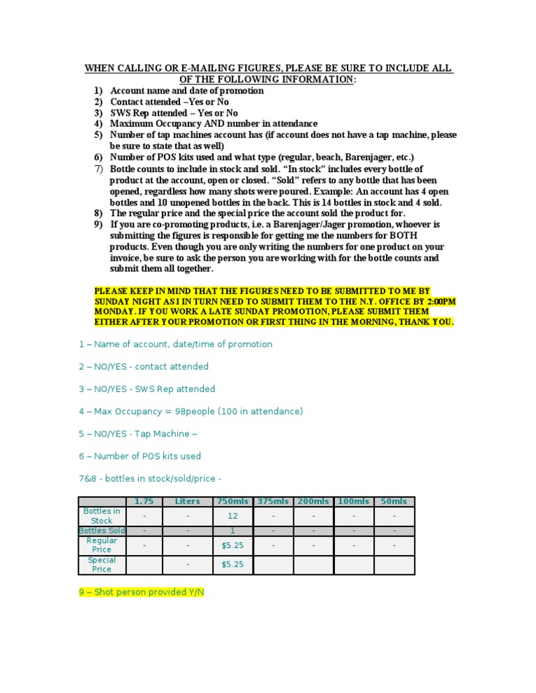 Reporting Figures2010 | PDF
