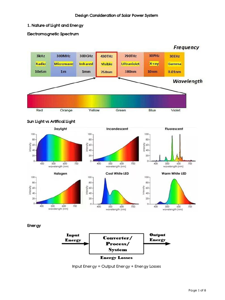 Solar Power System Design Guide | PDF | Home Appliance | Photovoltaic ...