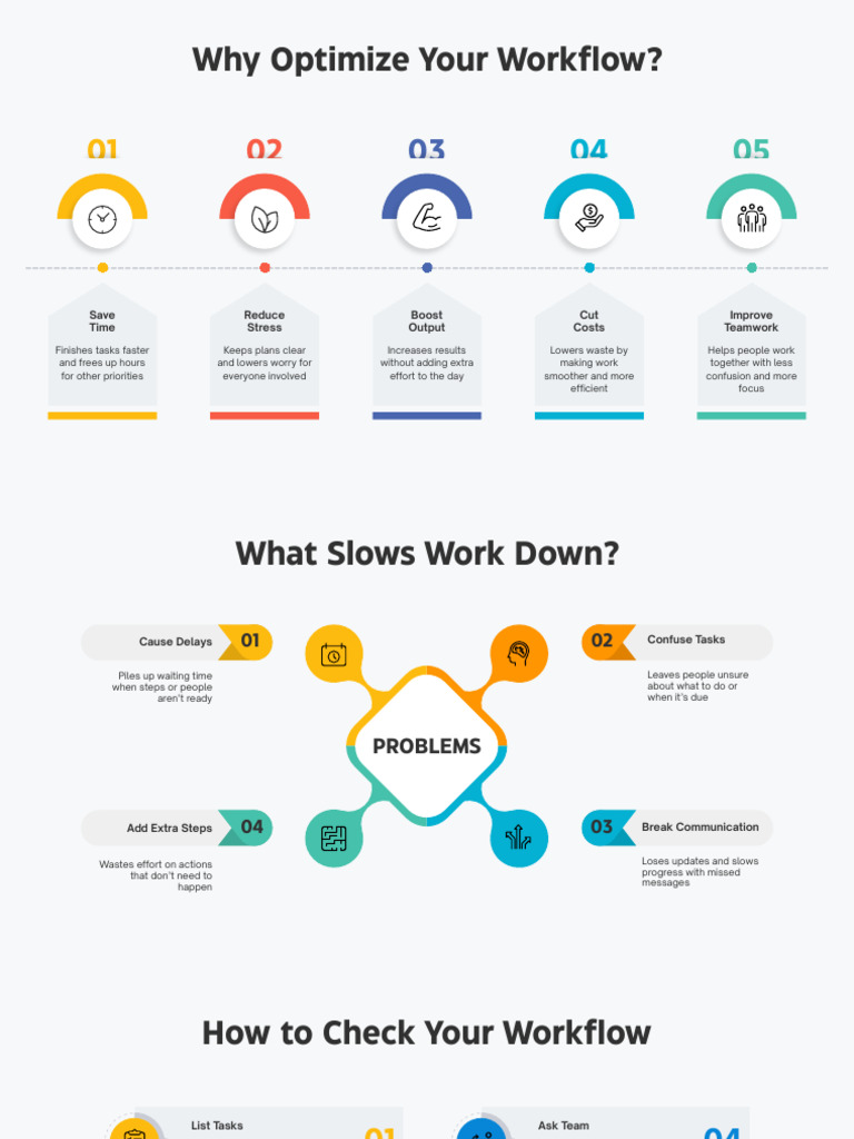 Modern Business Workflow Optimization Infographic Presentation | PDF ...