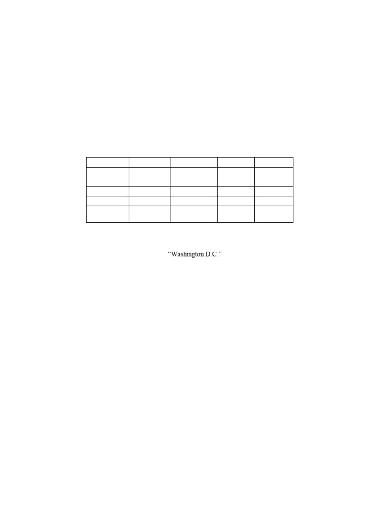 NoSQL Database Practical Exercises | PDF