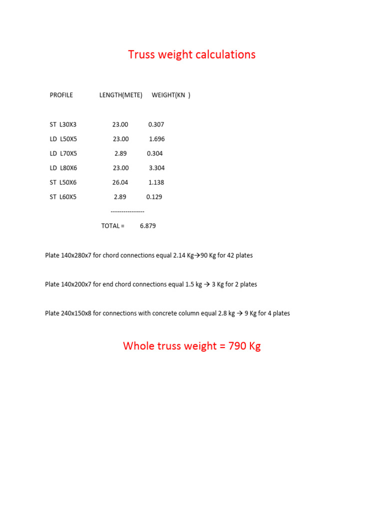 Truss Weight Calculations | PDF