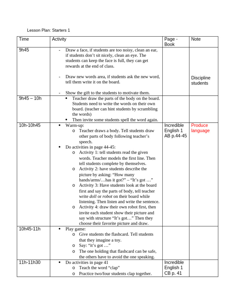 Drawing Activities Lesson Plan | PDF | Human Communication | Learning