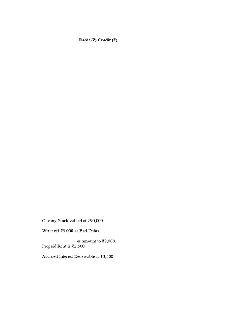 Final Accounts Practice Questions | PDF | Debits And Credits | Expense
